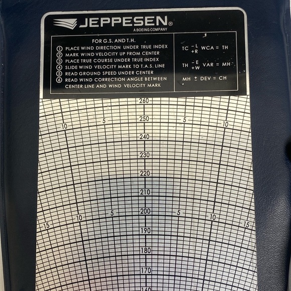 VFR Navigation Planning Set E6B Flight Computer Rotary Plotter VFR Flight Poster - Picture 16 of 17